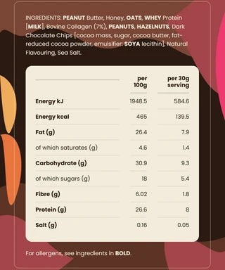 OAC Collagen Crumb